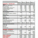 12 Fundraising Budget Templates Free Sample Example Format Download