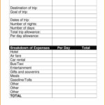 Images Of Business Travel Expense Form Budget Plan Youtube Travel To
