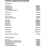 10 Free Non Profit Budget Templates Excel Word Sample Formats