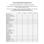 10 Weekly Budget Templates Docs Excel PDF