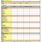 11 Sample Budget Templates In Excel Sample Templates