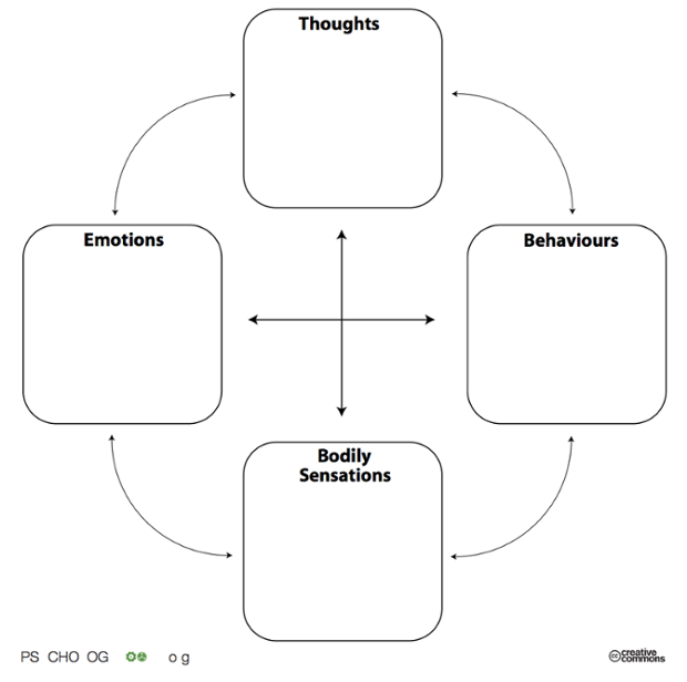 13 The Way I Feel Worksheet Worksheeto