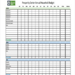 15 Annual Budget Templates Word PDF Excel Free Premium Templates