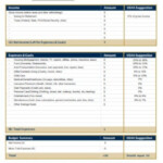 15 Basic Budget Templates Google Docs Google Sheets Excel Word