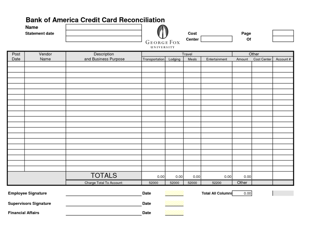 15 Credit Card Balance Worksheet Worksheeto