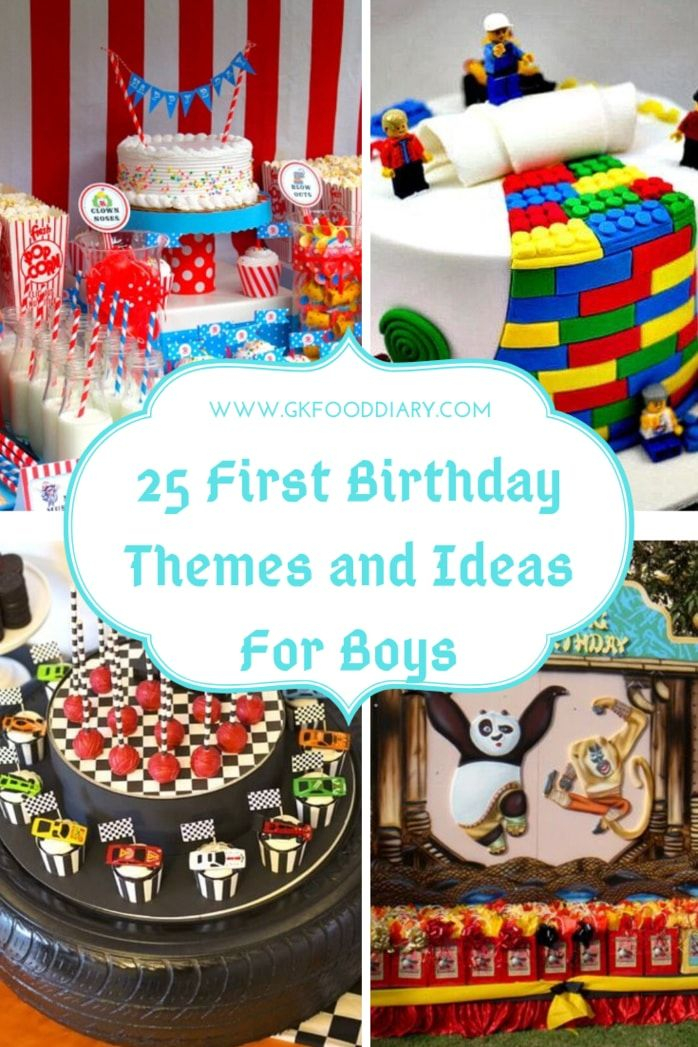 25 First Birthday Themes And Ideas For Boys First Birthday Themes 