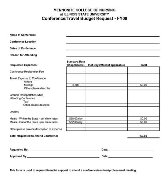 8 Tips For Vacation Budget Planning Free Worksheet Examples 