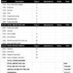 9 Film Budget Templates Word Excel PDF Free Premium Templates