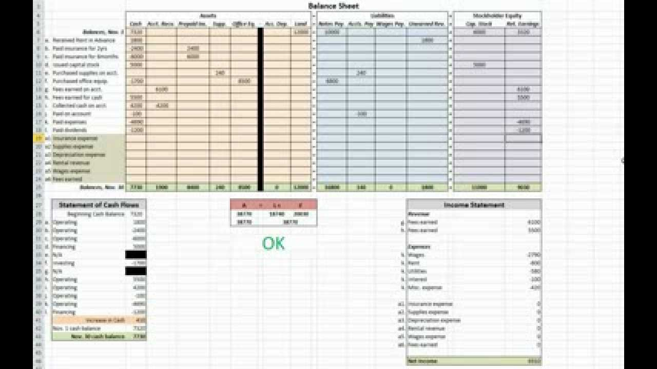 Accounting 101 Accrual Accounting In Excel YouTube