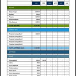 Annual Budget Template Personal Budget Template Weekly Budget