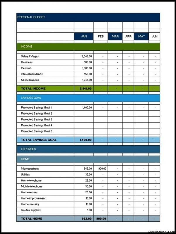 Annual Budget Template Personal Budget Template Weekly Budget 