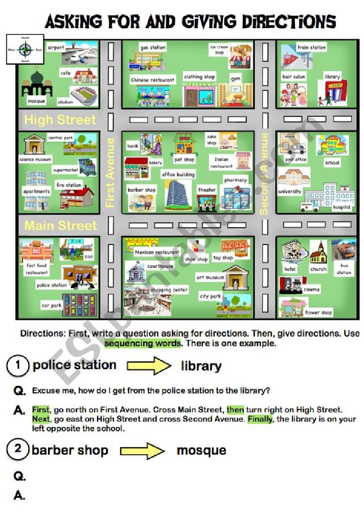 Asking For And Giving Directions ESL Worksheet By Al295801 Give 