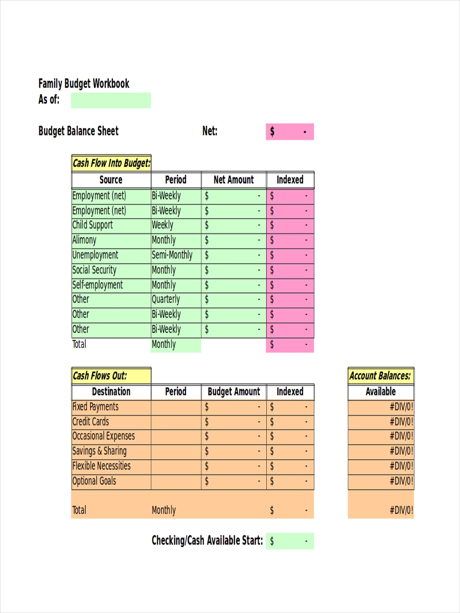 Bi Weekly Budget Examples 9 Samples In Google Docs Google Sheets 