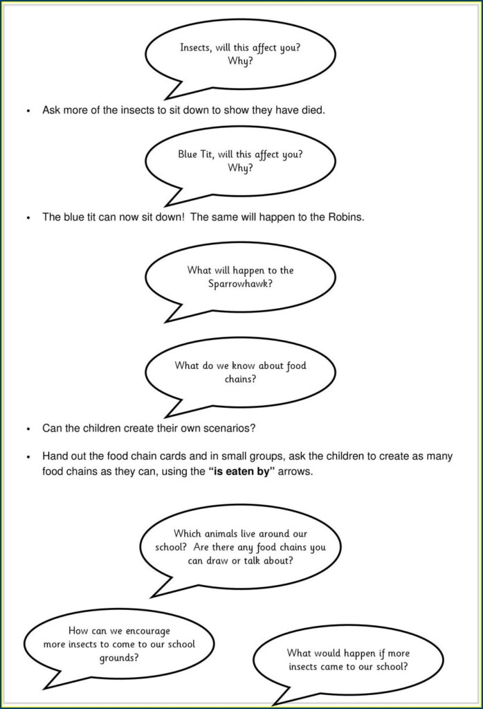 Brainpop Food Chain Worksheet Answers Worksheet Resume Examples