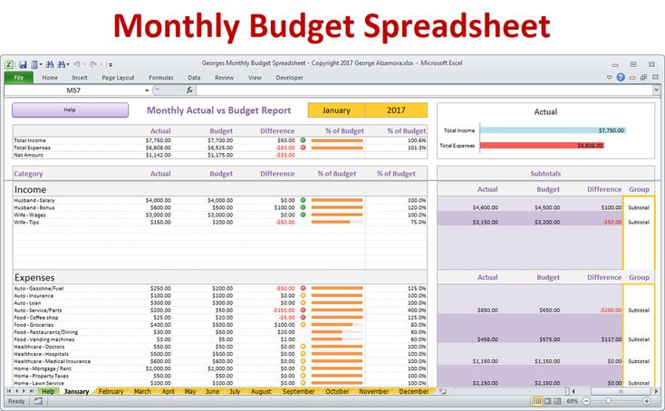 Budget Spreadsheet Excel