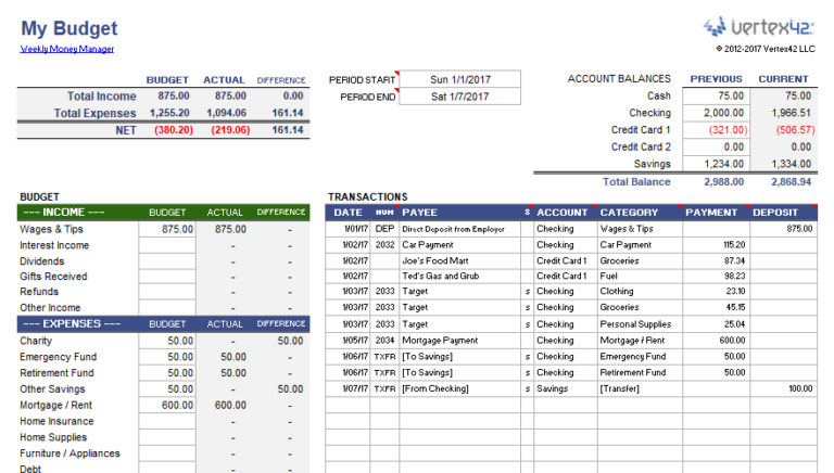 Budget Vs Actual Excel Template Free Seven Common Myths About Budget Vs ...