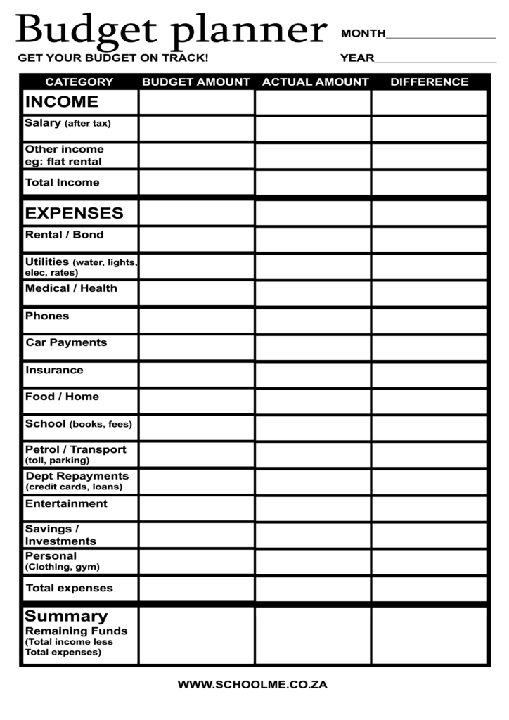 Budget Worksheet Lds My Worksheet Time