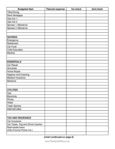 Party Planning Budget Worksheet Sheets - BudgetWorksheets.net