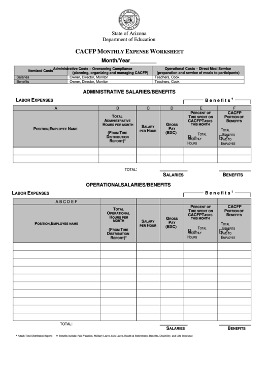Cacfp Monthly Expense Worksheet Arizona Department Of Education