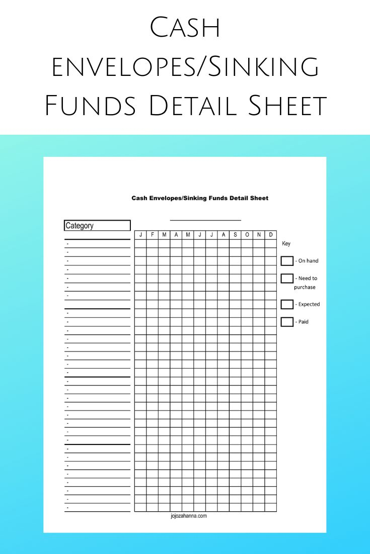 Cash Envelope Sinking Funds Detail Sheet Sinking Funds Cash