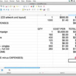 Cogs Spreadsheet Inside Profit And Loss Spreadsheet Using Formulas