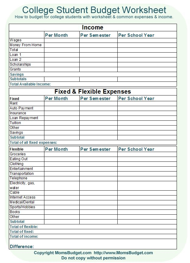 College Student Budget Worksheet Moms Budget College Student Budget 