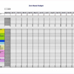 Daily Budget Spreadsheet Family Personal Expense Sheet Db excel