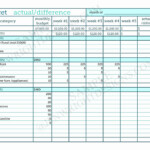 Dave Ramsey Budget Spreadsheet Excel Ilaajonline Db excel