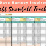 Dave Ramsey Inspired Debt Snowball Spreadsheet Excel Etsy Debt