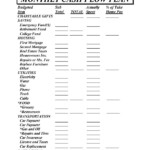 Dave Ramsey Monthly Cash Flow Budget Form 5 From Book Google Search