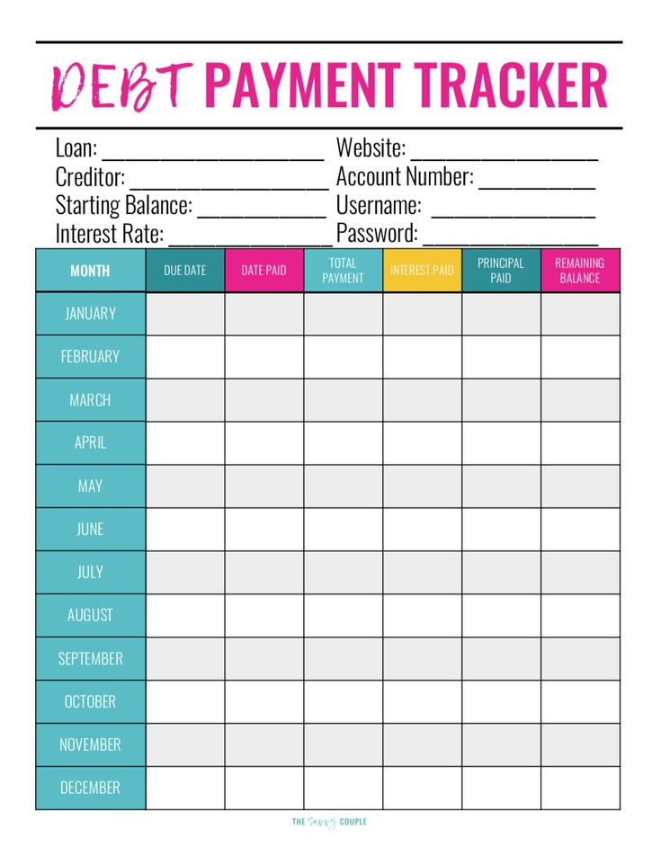 Debt Payoff Tracker Digital Download Debt Payoff Payoff Monthly 