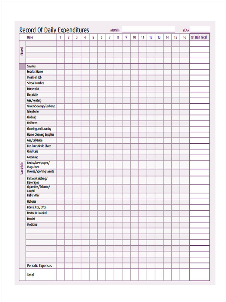 Detailed Budget Template 5 Ways Detailed Budget Template Can Improve 