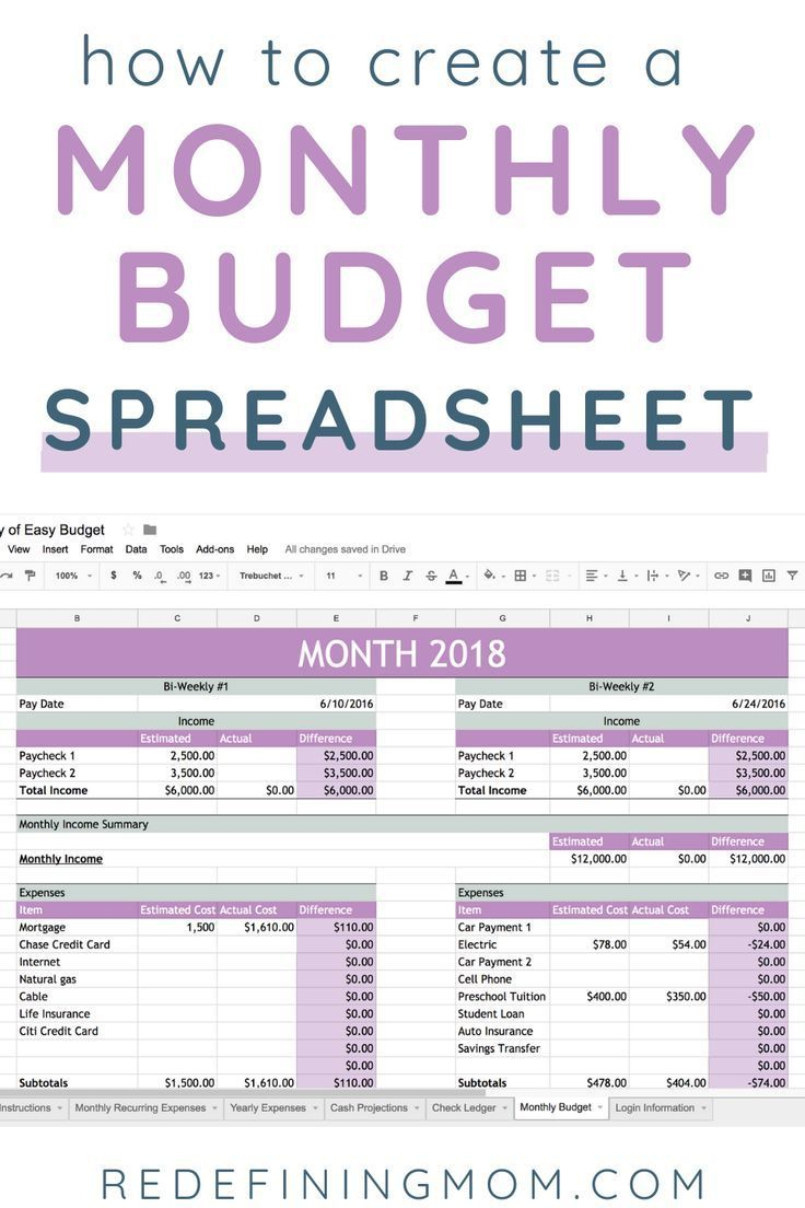 Do You Struggle With Creating A Monthly Budget For Your Family I Have