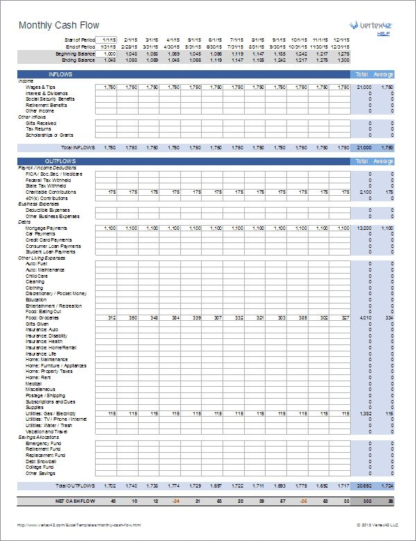 Download A Free 12 Month Cash Flow Worksheet That You Can Customize 