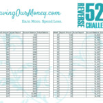 Download This Free Printable 52 Week Money Saving Challenge Tracking