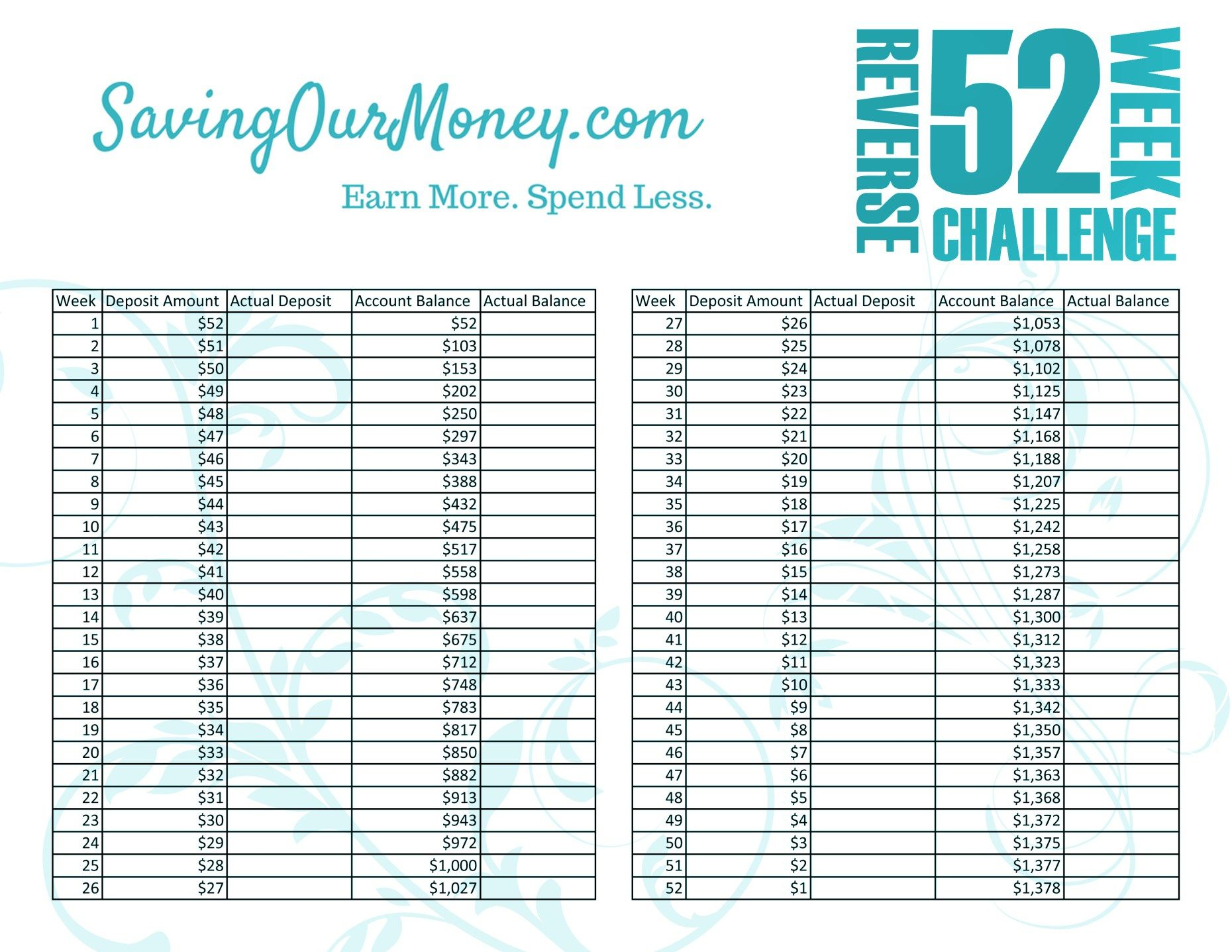 Download This Free Printable 52 Week Money Saving Challenge Tracking