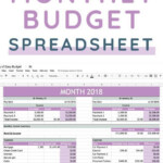 Easy Family Budget Spreadsheet Family Budget Spreadsheet Monthly