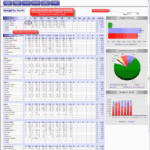 Family Budget Spreadsheet Free Regarding 027 Excel Family Budget