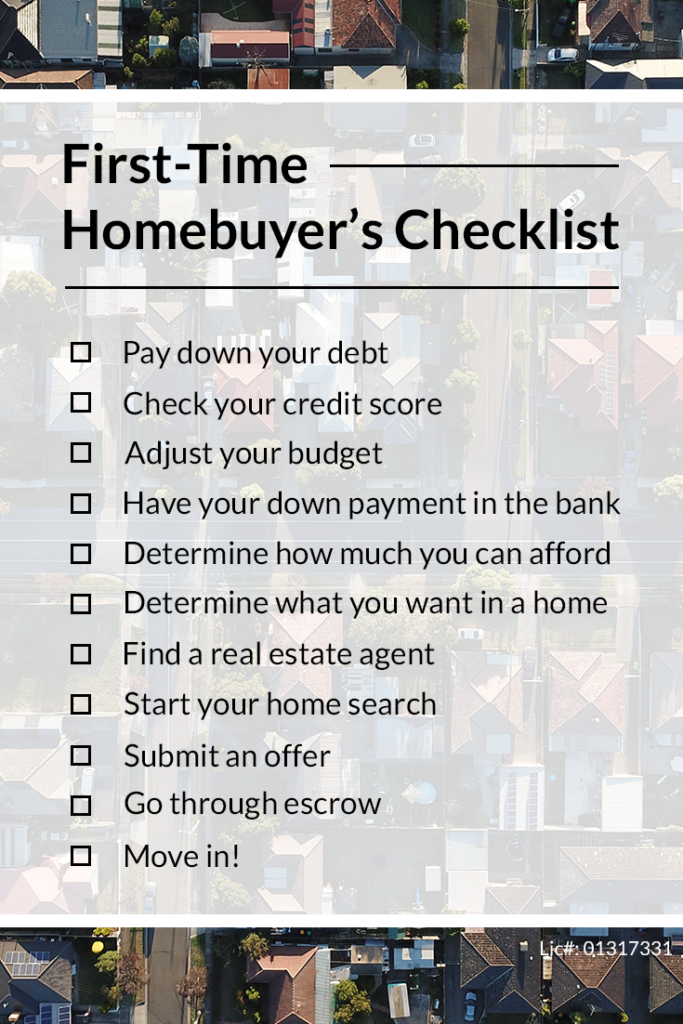 First Time Home Buyers Checklist Home Buying Checklist Home Buying 