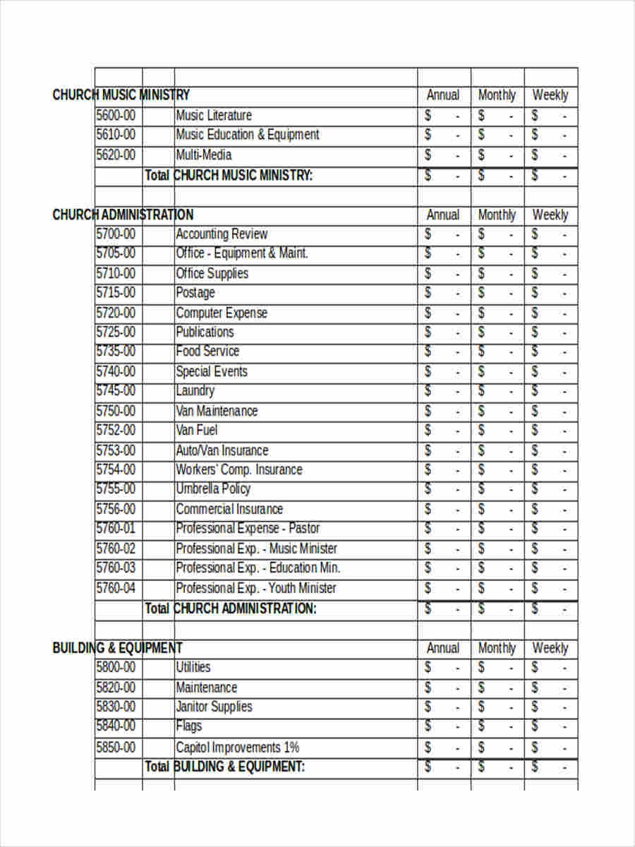 FREE 6 Church Budget Forms In PDF Excel