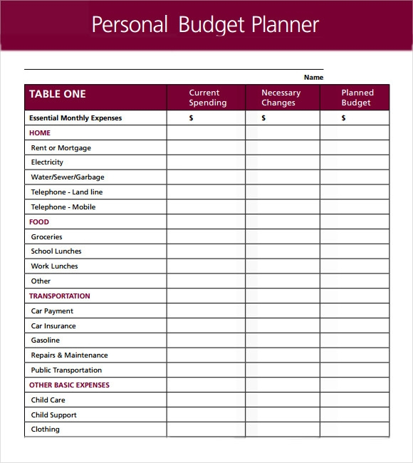 FREE 7 Personal Budget Samples In Google Docs Google Sheets Excel 