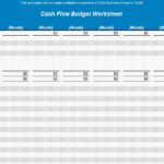 Free Cash Flow Budget Templates Excel Word PDF TemplateData