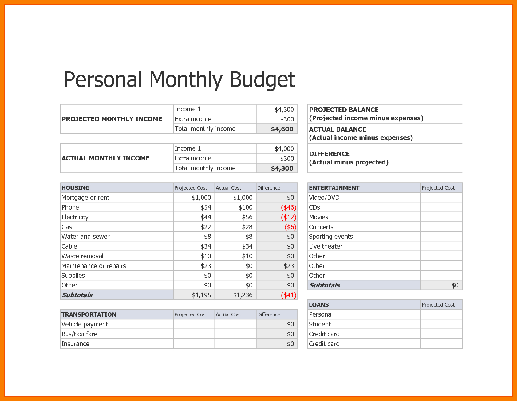 Free Printable Budget Worksheets For College Students New Db excel
