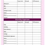 Free Printable Children s Budget Worksheet From MomsBudget