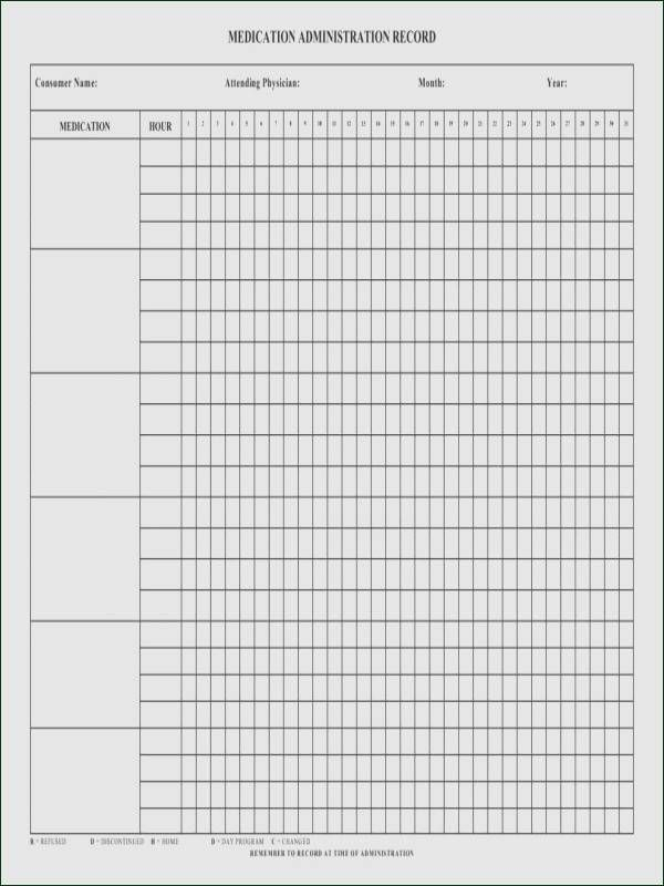 Function Table Worksheets Photo Great Medication Administration 