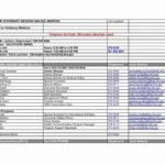 Funeral Expenses Spreadsheet Within Funeral Bill Template Expenses
