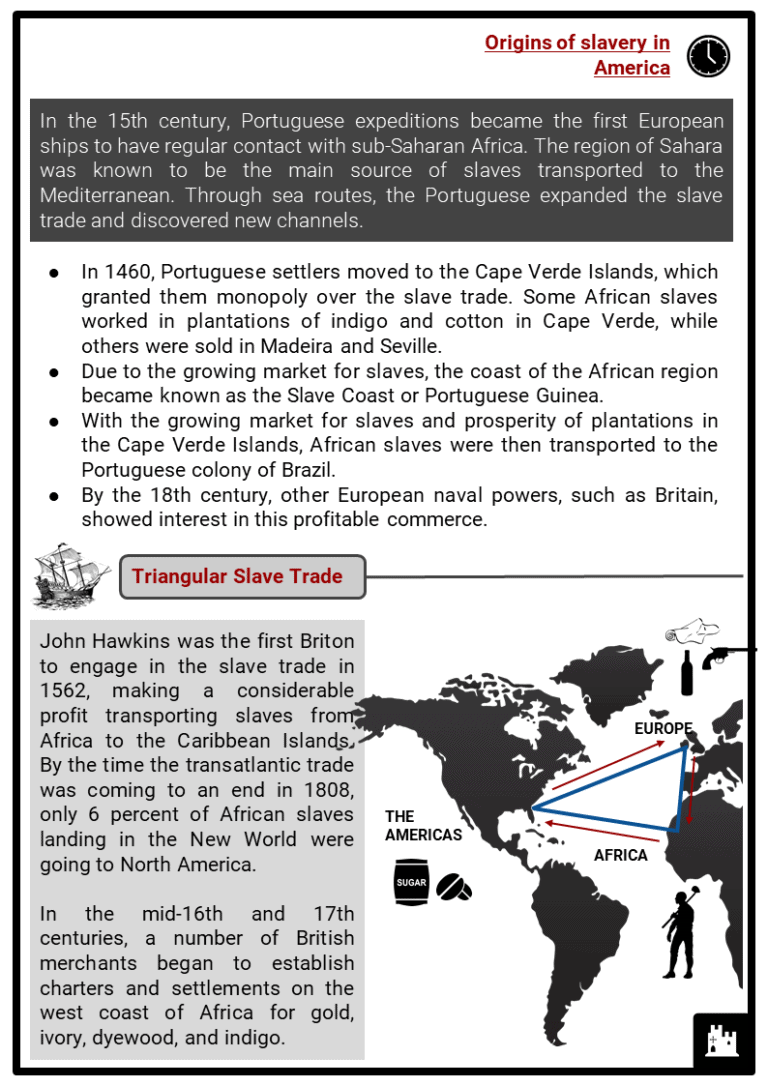 History Of Slavery In America Facts Timeline Worksheets Origins