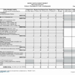 Home Remodel Cost Spreadsheet Best Of Template Cost Estimate For Home