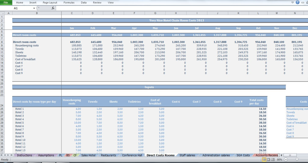 Hotel Budget Template chain Of Hotels CFOTemplates