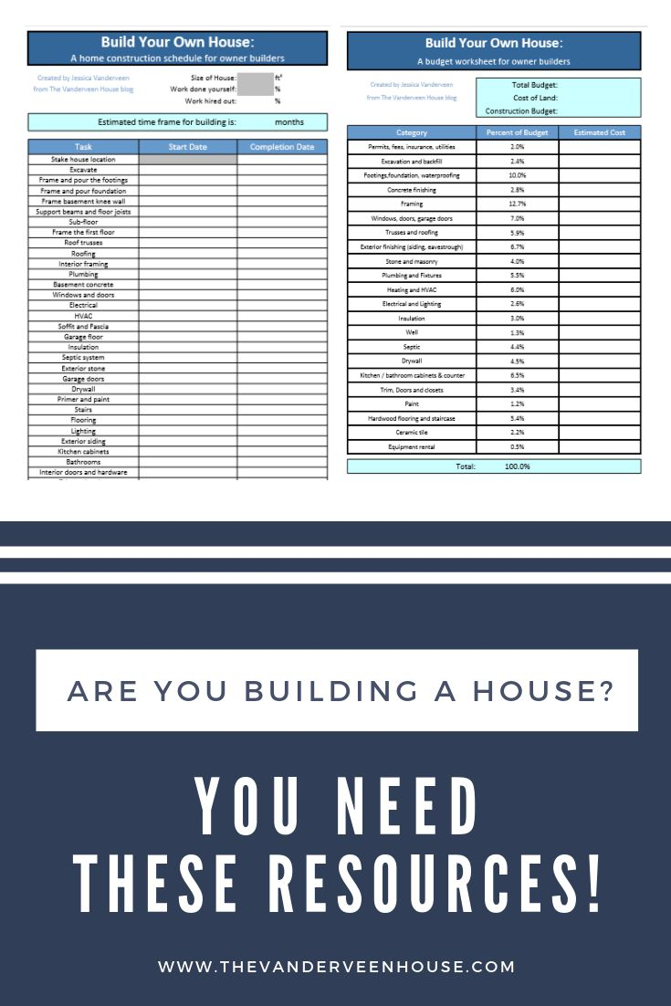 House Construction Schedule And Budget Worksheet Budgeting Worksheets 